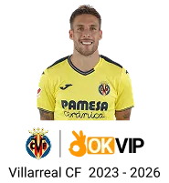 Những lợi thế cạnh tranh của 18win11